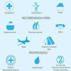 usos esponjas