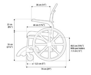 Medidas Clean autopropulsable